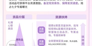 抖音商城七夕好礼季招商火热进行中，爆单攻略轻松解锁！