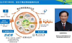 思威博：生物+分子膜发酵与RTMC全链路解决方案
