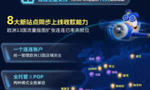 加码欧洲市场  连连数字完成TikTok Shop欧洲13国收款服务布局