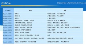 工业涂料消泡难题解决：表面张力调控的系统化方案