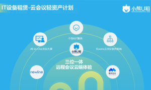 免押金租电脑：企业轻资产办公解决方案